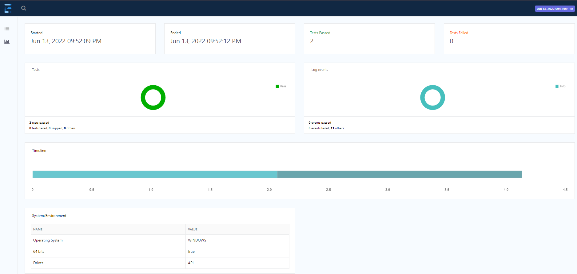 ExtentReports Example 2